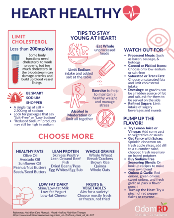 Heart Healthy Nutrition Education